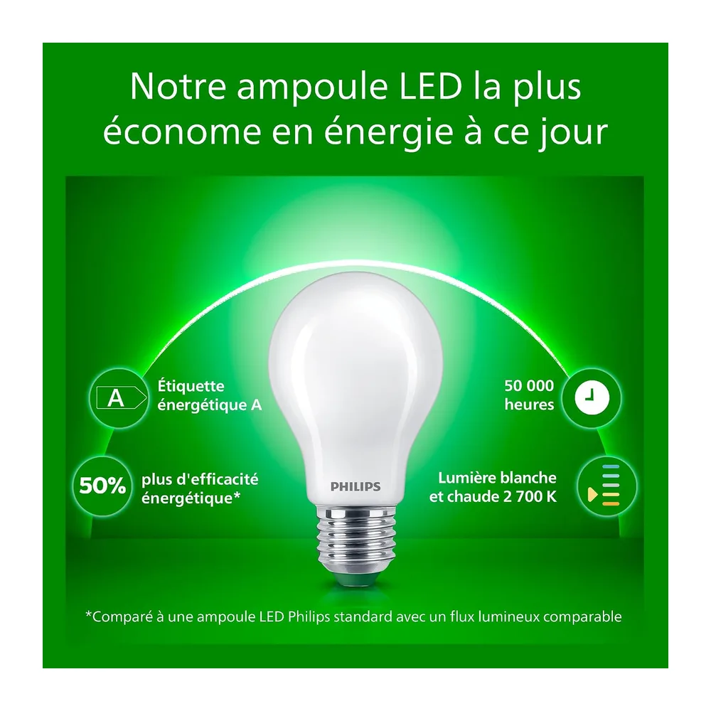 Philips, lot de 3 ampoules LED classe énergétique A, culot E27 équivalent 60W, Blanc chaud 2700K, dépolie [Classe énergétique A]